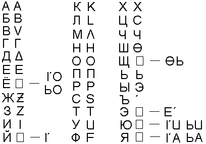 Норал